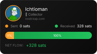 NostrZap Stats