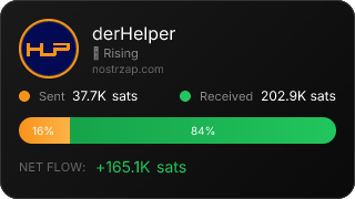 NostrZap Stats