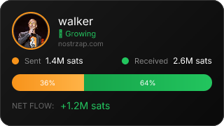NostrZap Stats