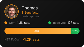 NostrZap Stats
