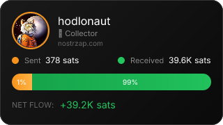 NostrZap Stats