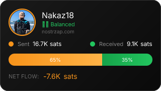 NostrZap Stats