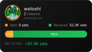 NostrZap Stats