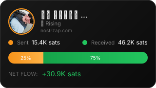NostrZap Stats