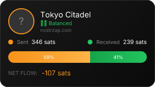 NostrZap Stats