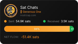 NostrZap Stats
