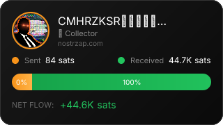 NostrZap Stats