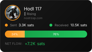 NostrZap Stats