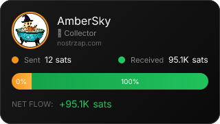NostrZap Stats