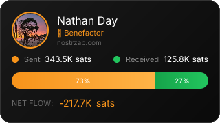 NostrZap Stats