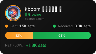 NostrZap Stats