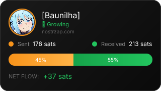 NostrZap stats badge