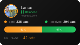 NostrZap Stats