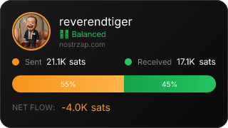 NostrZap Stats