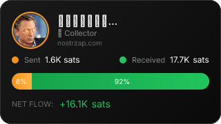 NostrZap Stats