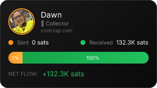 NostrZap Stats