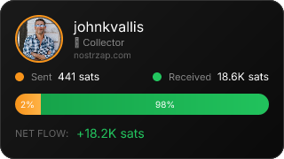 NostrZap Stats