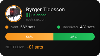 NostrZap Stats
