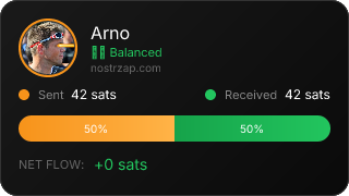 NostrZap Stats