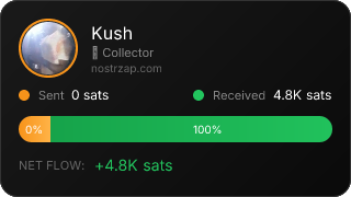 NostrZap Stats