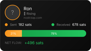 NostrZap Stats