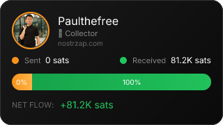 NostrZap Stats