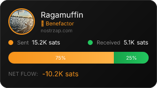 NostrZap Stats