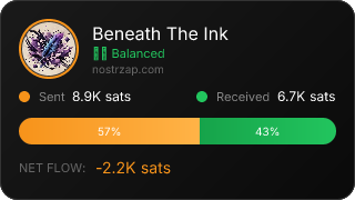NostrZap Stats