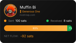 NostrZap Stats