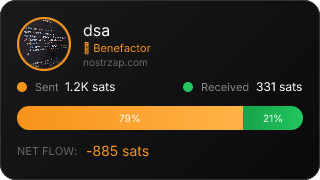 NostrZap Stats