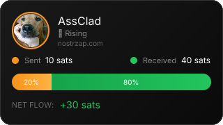 NostrZap Stats