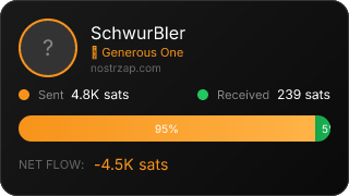 NostrZap stats badge