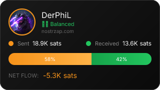 NostrZap Stats