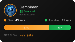 NostrZap Stats