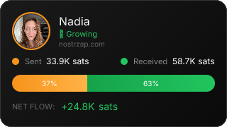 NostrZap Stats