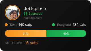 NostrZap Stats