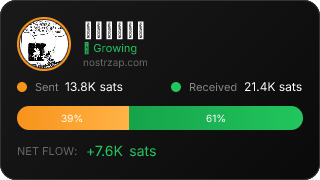 NostrZap Stats