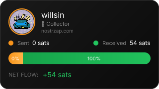 NostrZap Stats