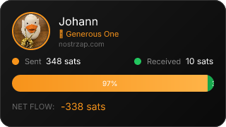 NostrZap Stats