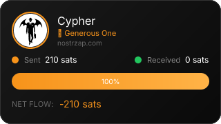 NostrZap Stats