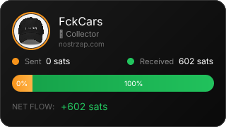 NostrZap Stats