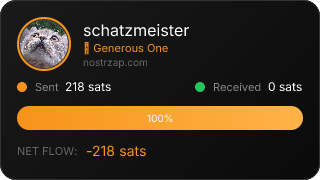 NostrZap Stats