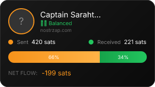 NostrZap Stats