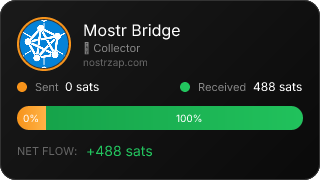 NostrZap Stats