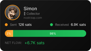 NostrZap Stats