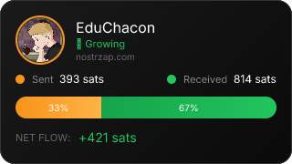 NostrZap Stats