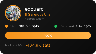 NostrZap Stats