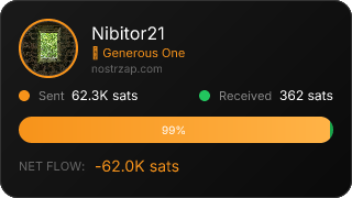 NostrZap Stats