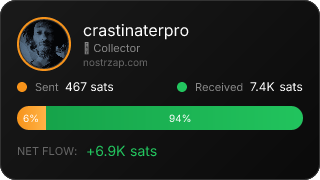 NostrZap stats badge