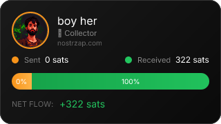 NostrZap Stats